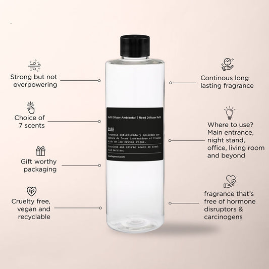 GRAPEFRUIT - 5 FL OZ REED DIFFUSER LIQUID REFILL