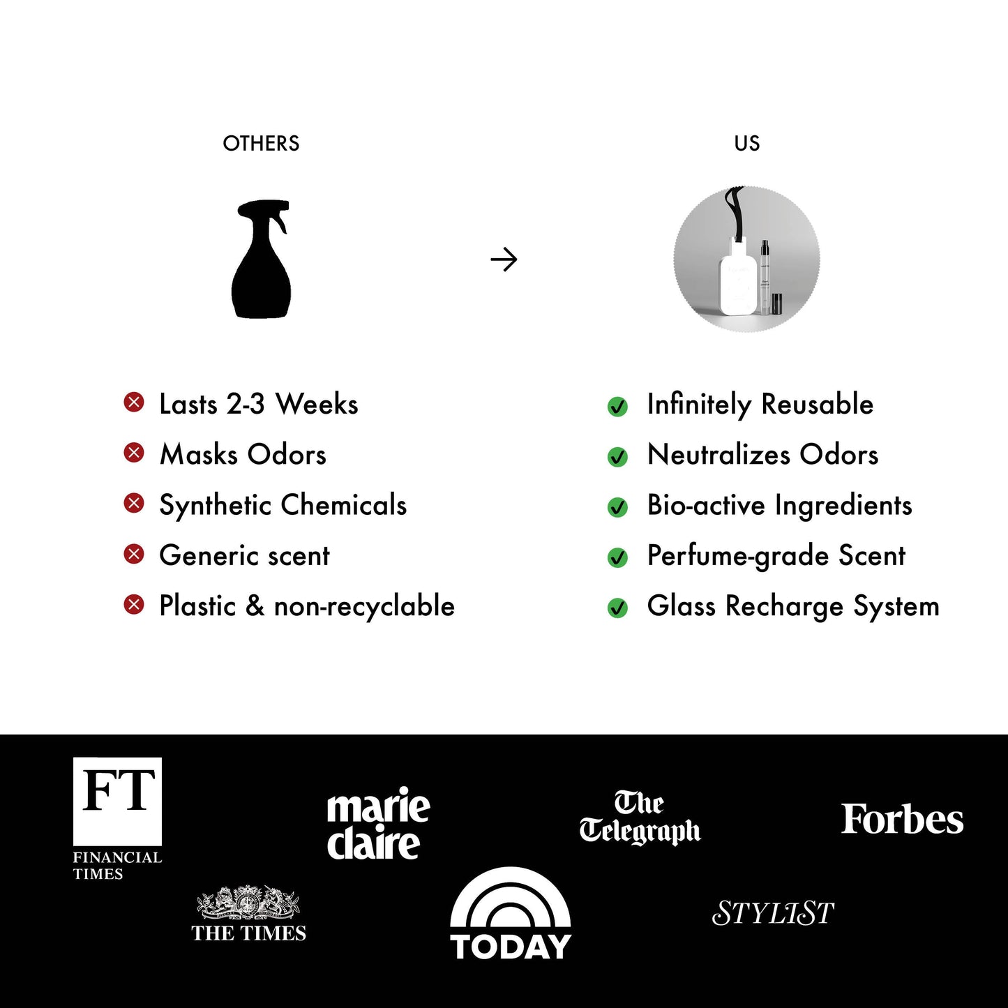 Total Protection 3 Pack