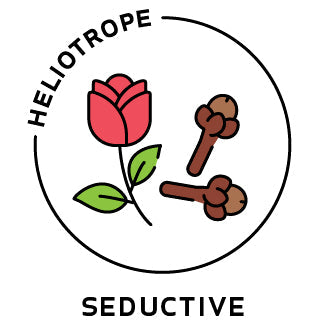 Essential Oil Blend Seductive (Rose Clove)
