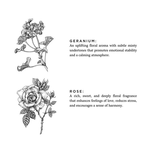 Geranium + Rose - Signature Candle