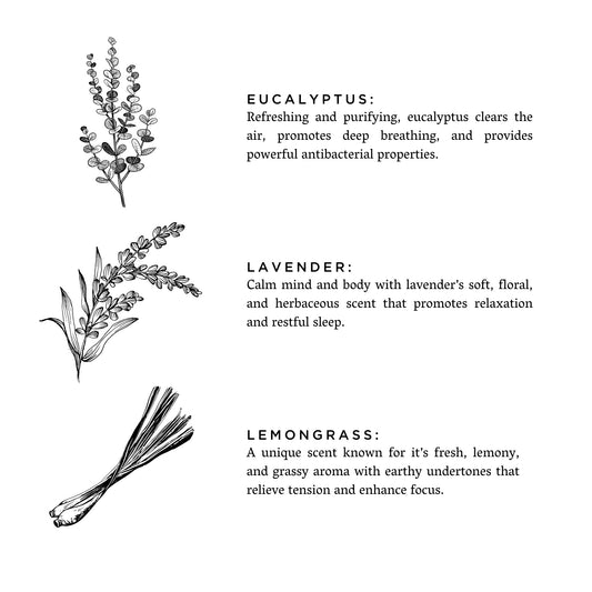 Mini Linen Spray - Shangri-La