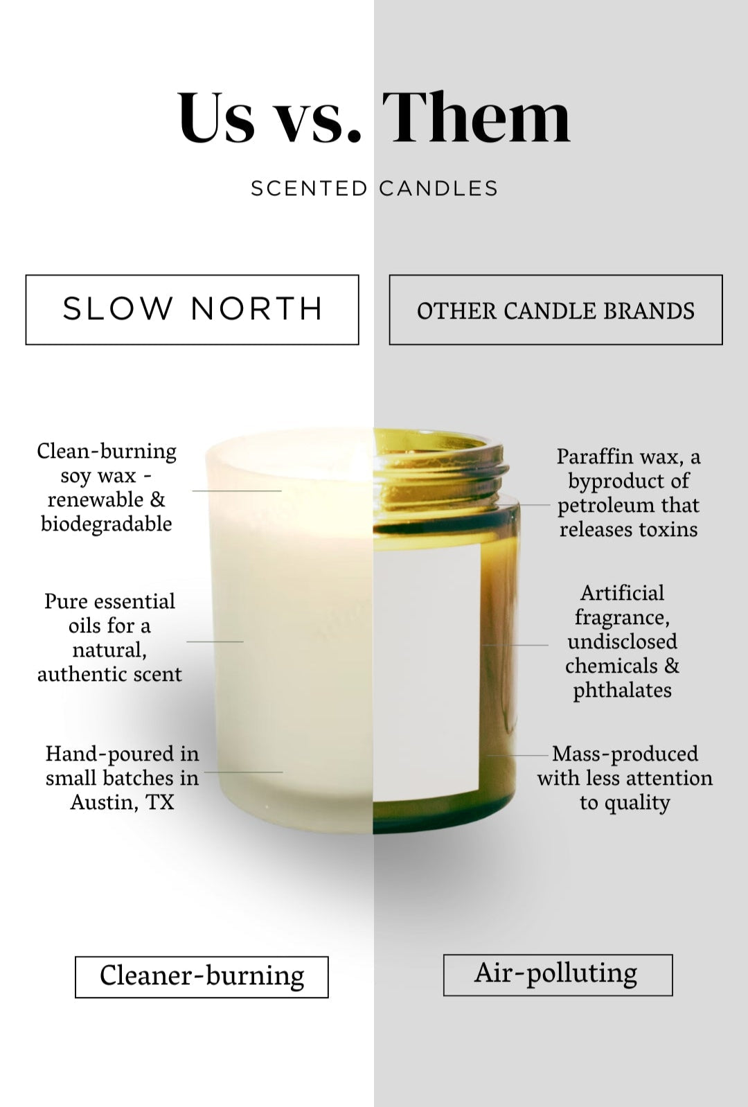 Grapefruit + Spearmint - Signature Candle