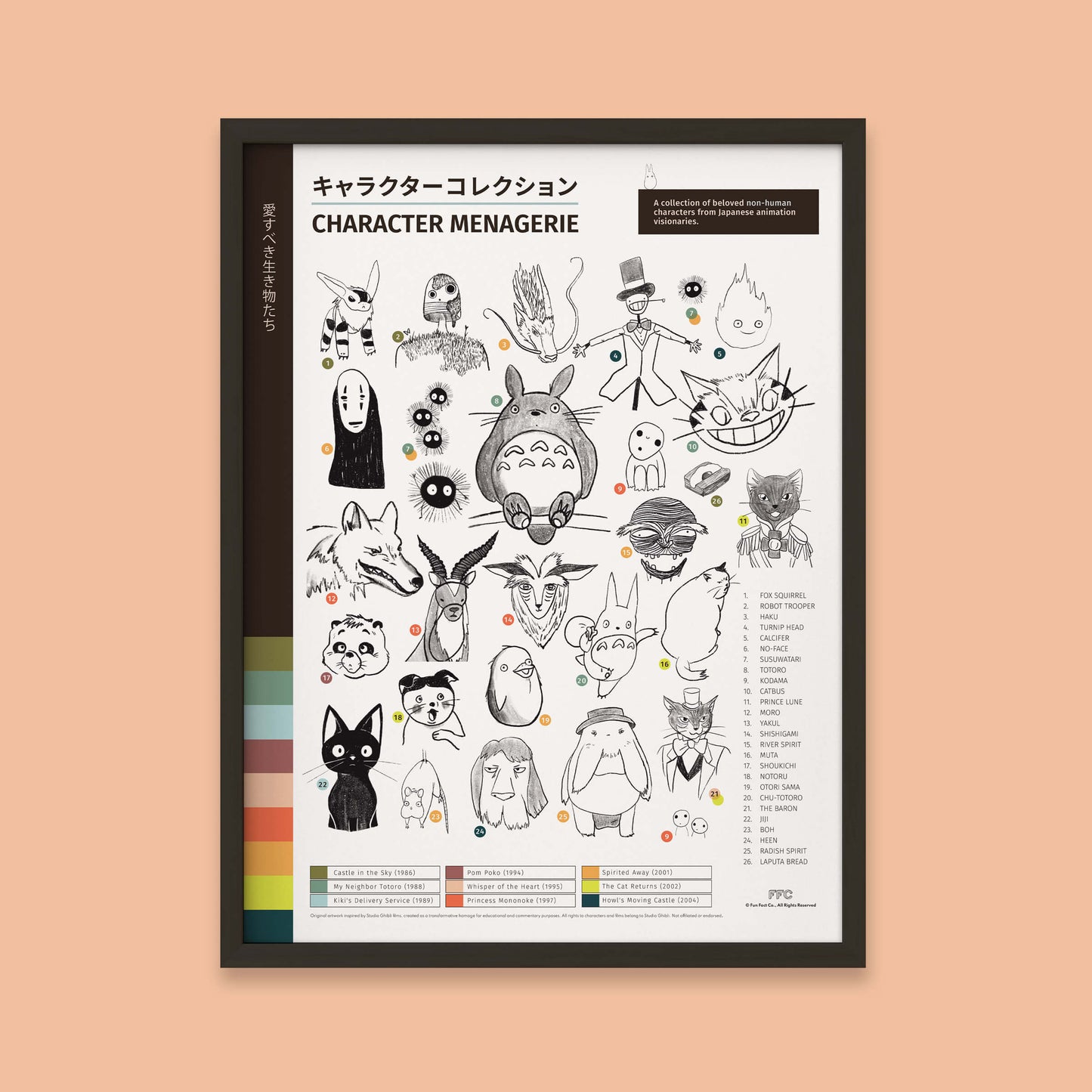 Anime Character Menagerie Print