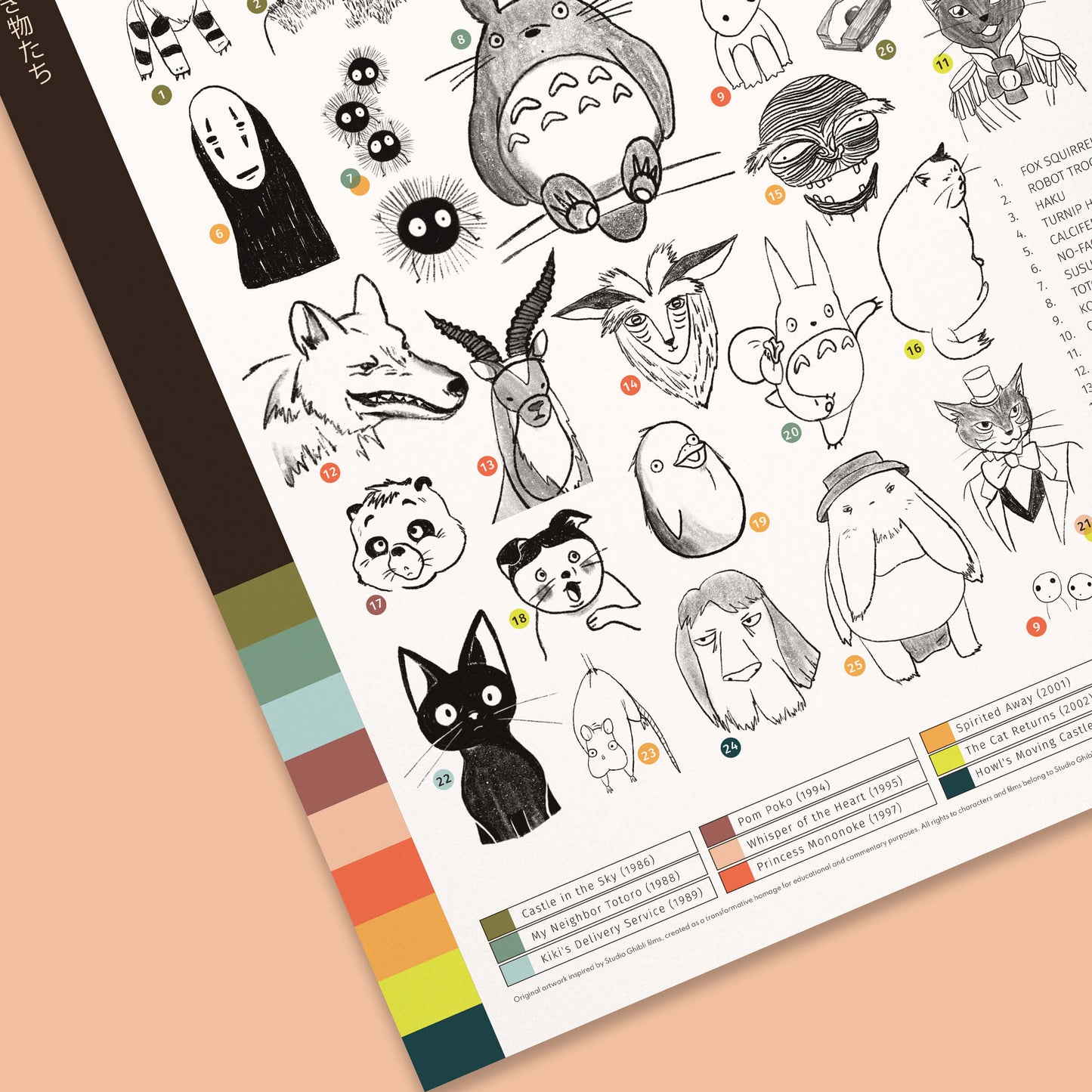 Anime Character Menagerie Print