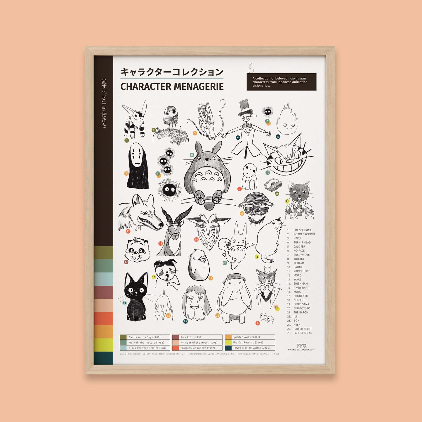 Anime Character Menagerie Print