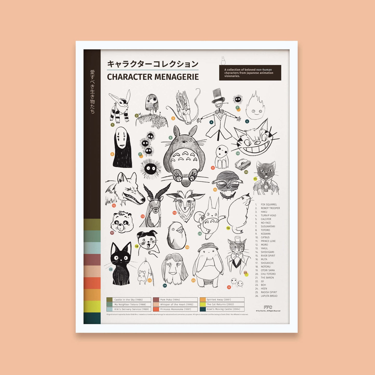 Anime Character Menagerie Print