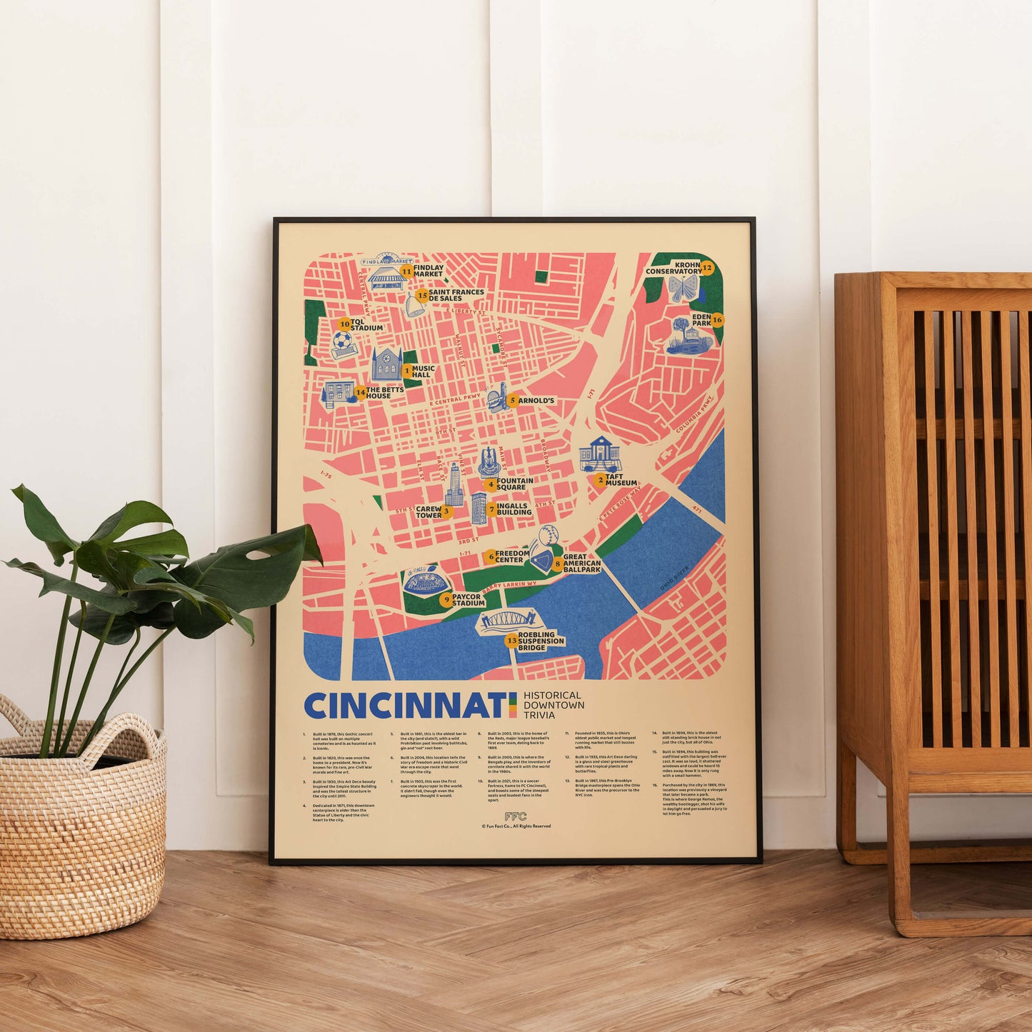 Cincinnati Fun Fact Trivia Map Print