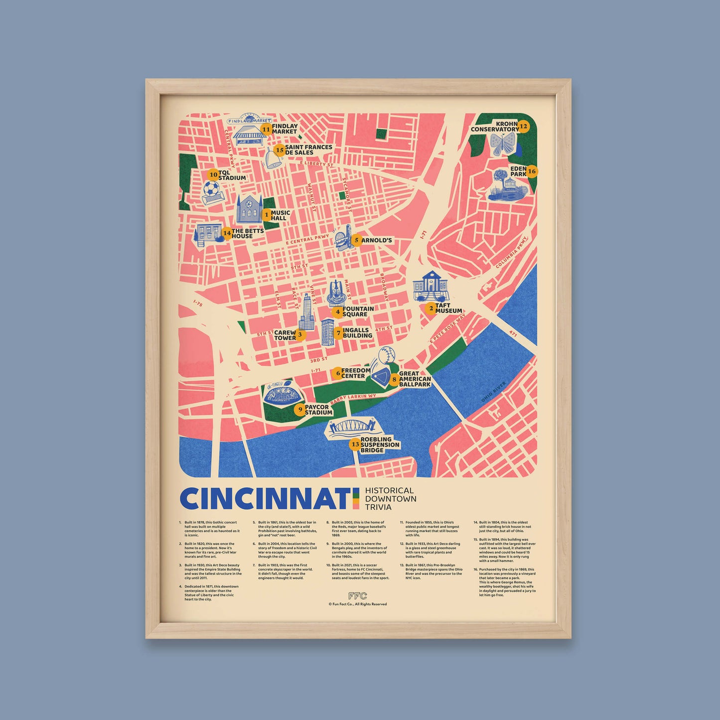 Cincinnati Fun Fact Trivia Map Print