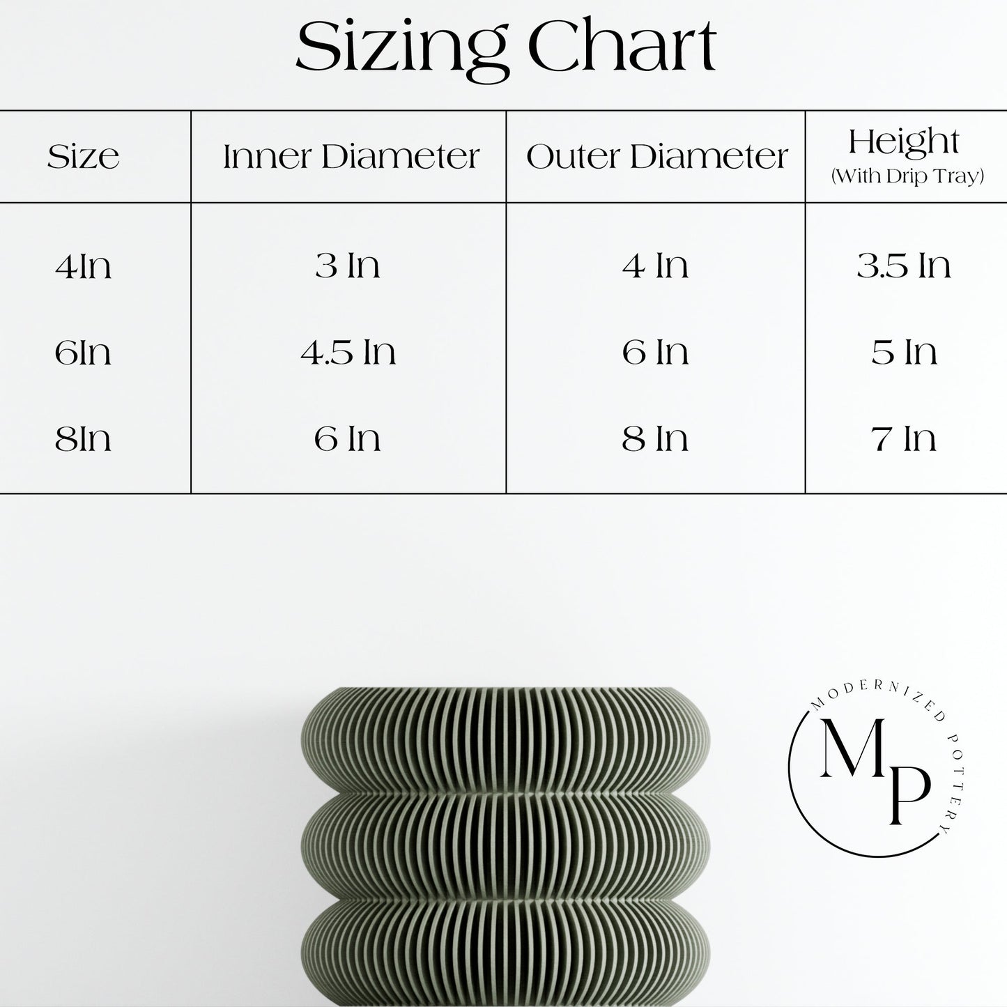 Triple BUBBLES Planter