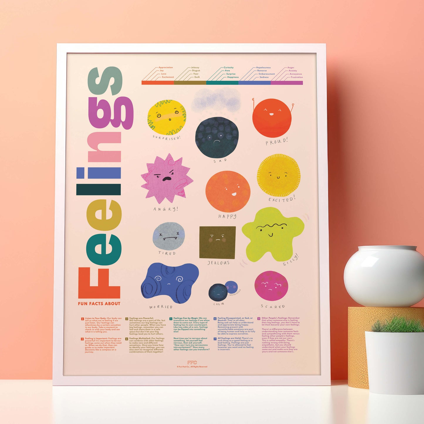Fun Facts About Feelings Print
