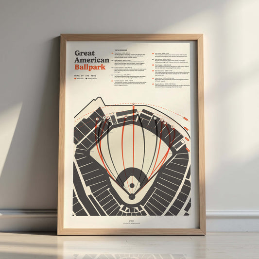 Great American Ballpark Baseball Field Print