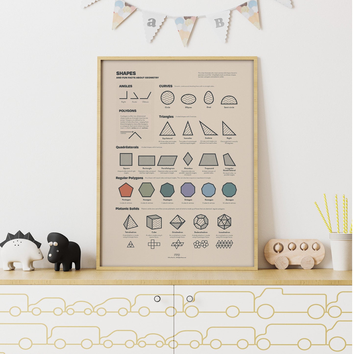 Shapes Chart Print